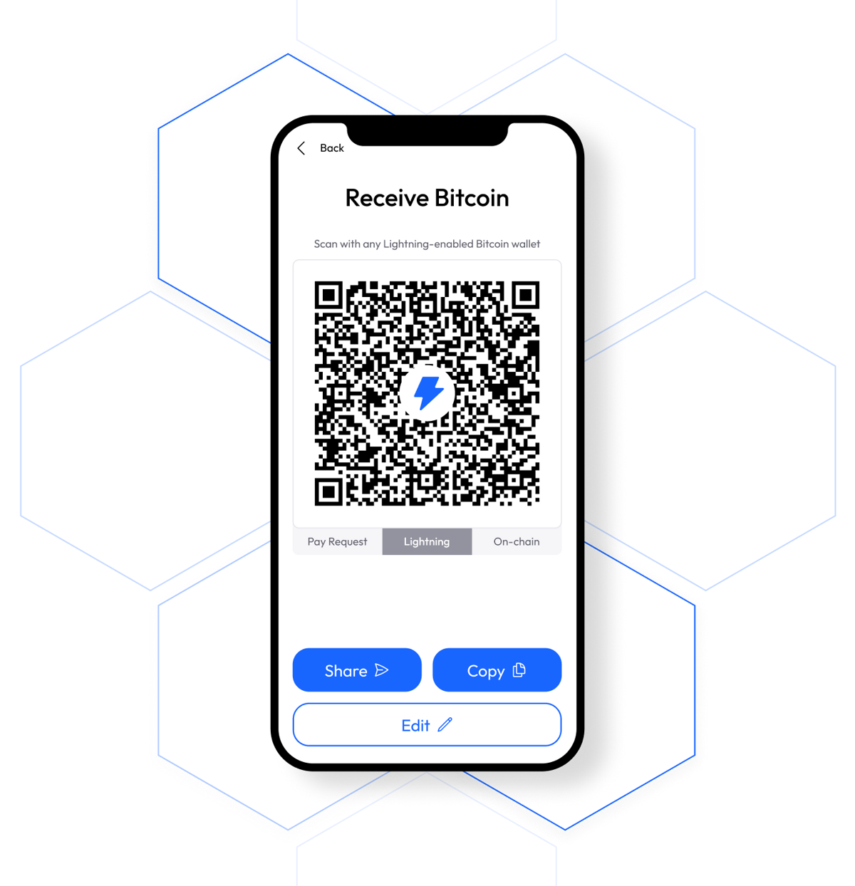 Digital wallet UX showing receive Bitcoin screen with QR code