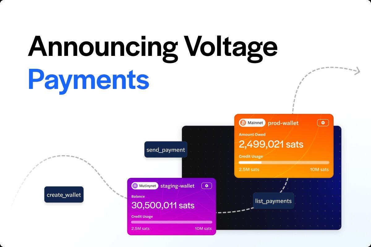 New Voltage Platform enables fastest way to enable bitcoin and soon stablecoin transactions